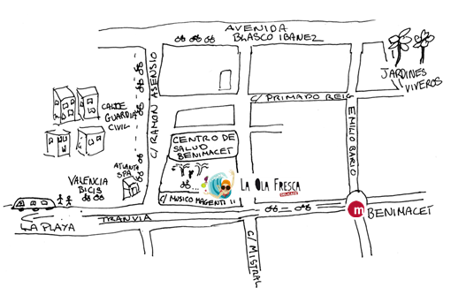 Mapa de Benimaclet y La Ola Fresca Localización de La Ola Fresca